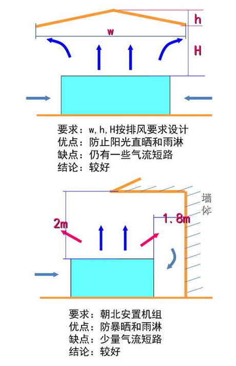 工业草莓视频APP在线厂家