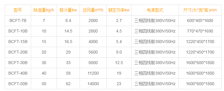 升温型草莓视频APP在线