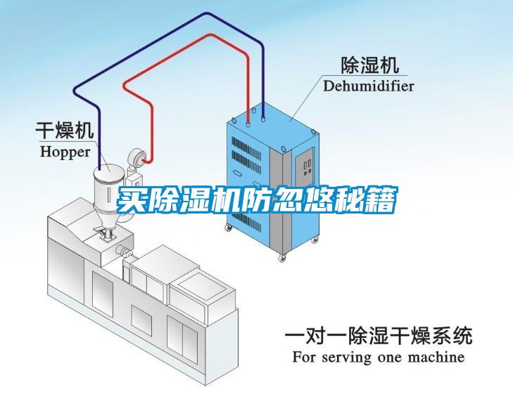 买草莓视频APP在线防忽悠秘籍