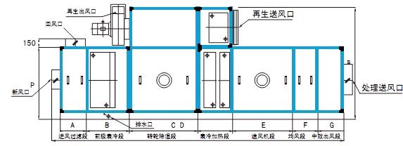 转轮草莓视频APP在线功能段