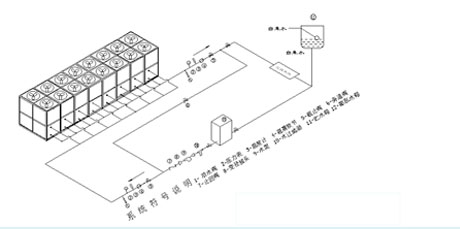 工业草莓视频APP在线厂家