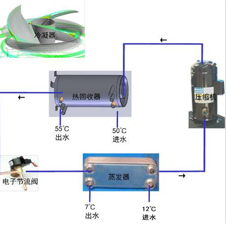 工业草莓视频APP在线厂家