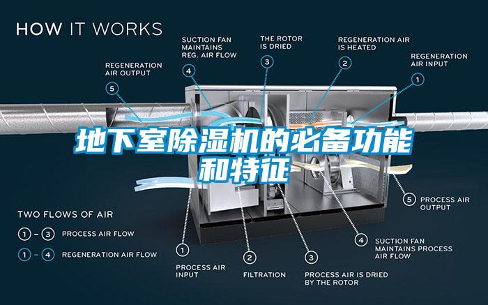 地下室草莓视频APP在线的必备功能和特征