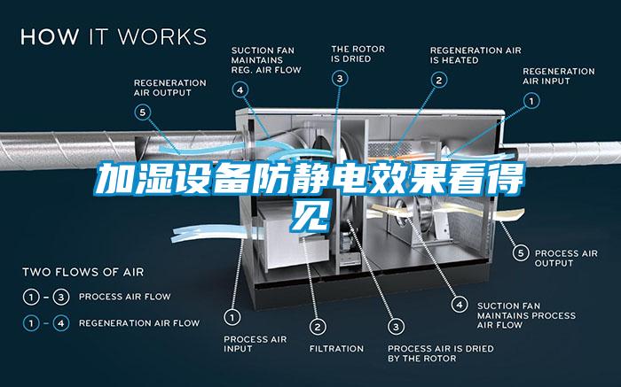 加湿设备防静电效果看得见