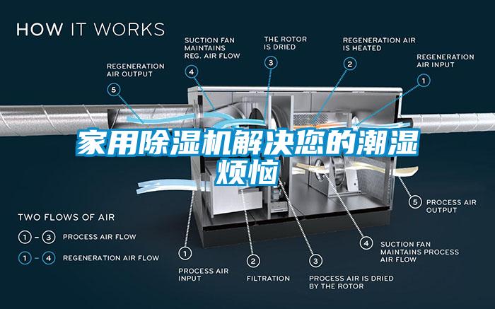 家用草莓视频APP在线解决您的潮湿烦恼