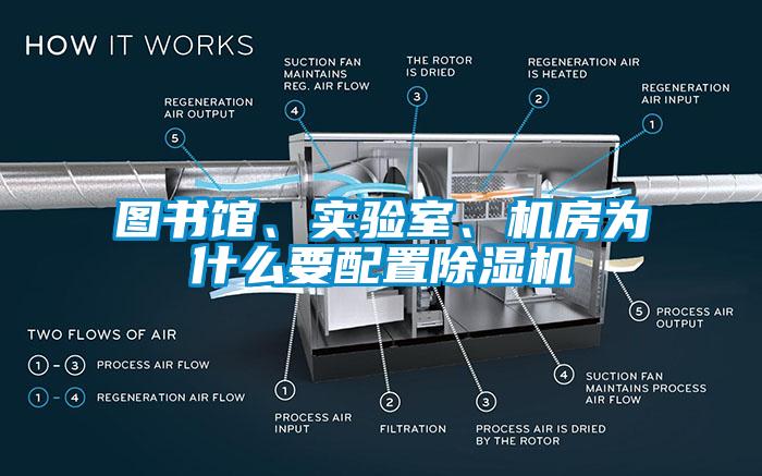 图书馆、实验室、机房为什么要配置草莓视频APP在线