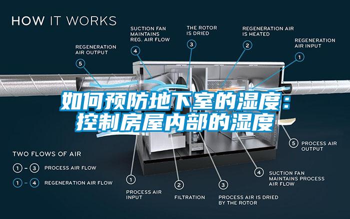 如何预防地下室的湿度：控制房屋内部的湿度