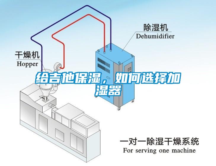 给吉他保湿，如何选择加湿器