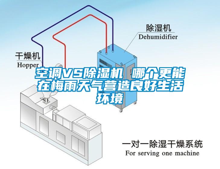 空调VS草莓视频APP在线 哪个更能在梅雨天气营造良好生活环境