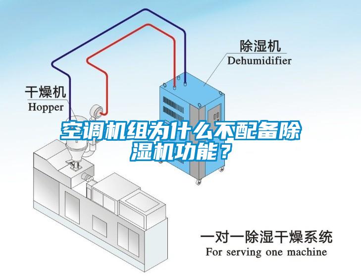 空调机组为什么不配备草莓视频APP在线功能？