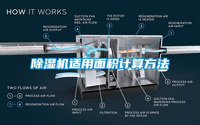 草莓视频APP在线适用面积计算方法