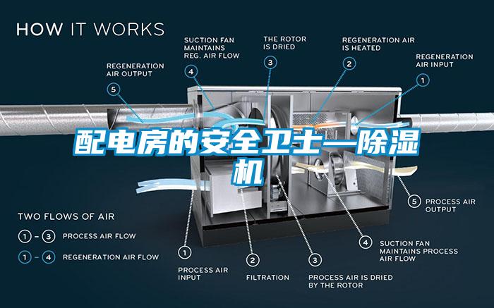 配电房的安全卫士—草莓视频APP在线