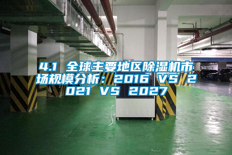 4.1 全球主要地区草莓视频APP在线市场规模分析：2016 VS 2021 VS 2027