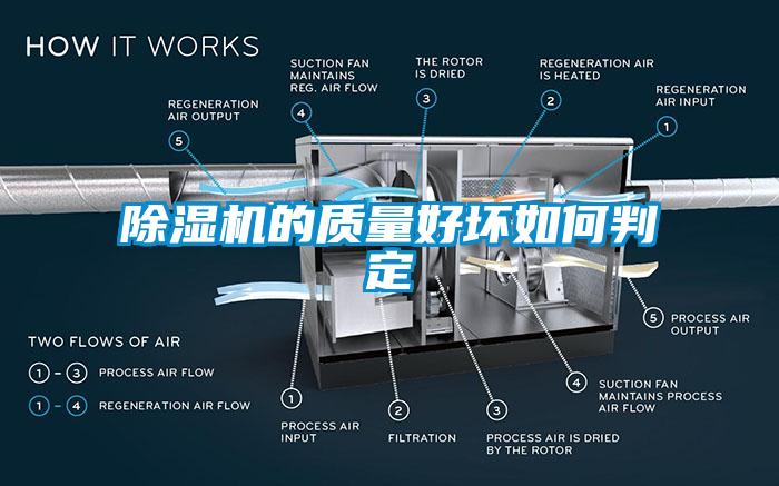 草莓视频APP在线的质量好坏如何判定