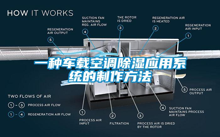 一种车载空调除湿应用系统的制作方法