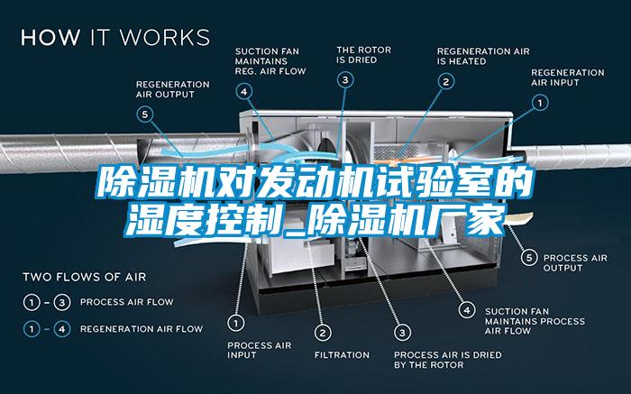 草莓视频APP在线对发动机试验室的湿度控制_草莓视频APP在线厂家