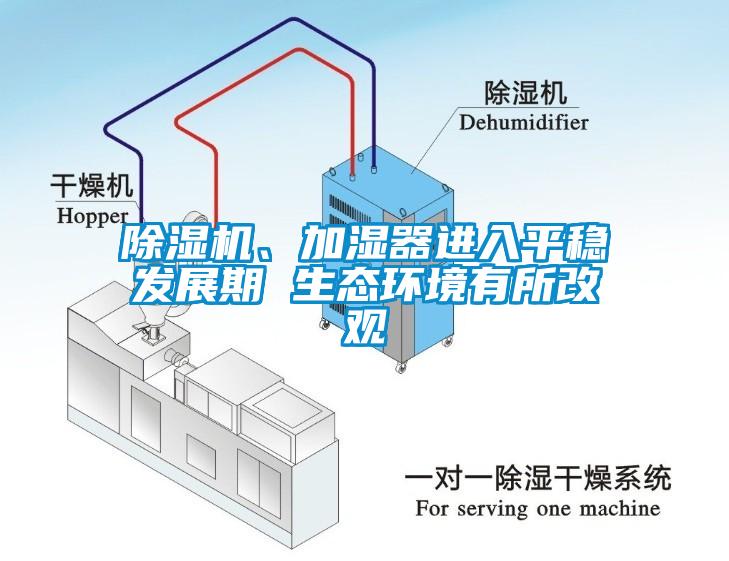 草莓视频APP在线、加湿器进入平稳发展期 生态环境有所改观