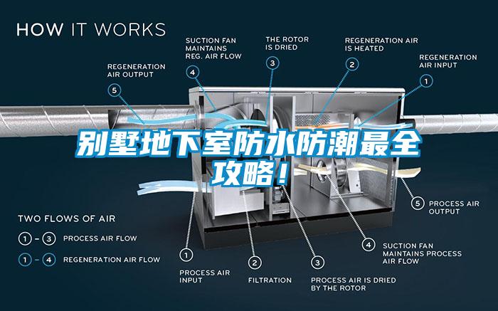 别墅地下室防水防潮最全攻略！