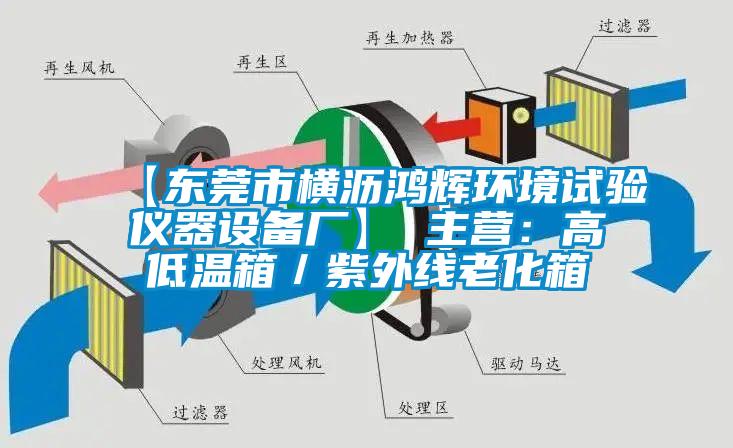 【东莞市横沥鸿辉环境试验仪器设备厂】 主营：高低温箱／紫外线老化箱