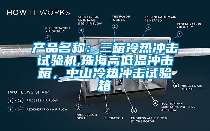 产品名称：三箱冷热冲击试验机,珠海高低温冲击箱，中山冷热冲击试验箱