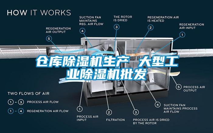 仓库草莓视频APP在线生产 大型工业草莓视频APP在线批发