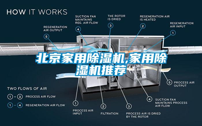 北京家用草莓视频APP在线,家用草莓视频APP在线推荐