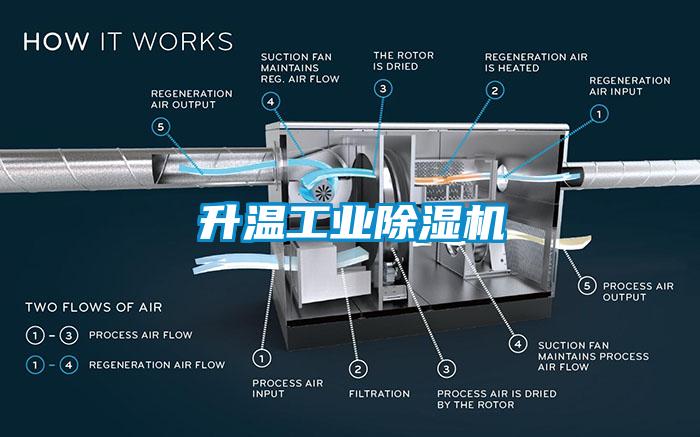 升温工业草莓视频APP在线