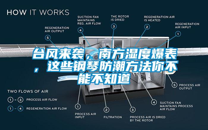 台风来袭，南方湿度爆表，这些钢琴防潮方法你不能不知道