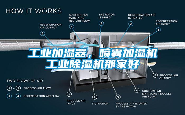 工业加湿器，喷雾加湿机工业草莓视频APP在线那家好