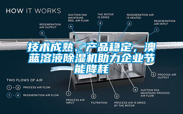 技术成熟、产品稳定，澳蓝溶液草莓视频APP在线助力企业节能降耗