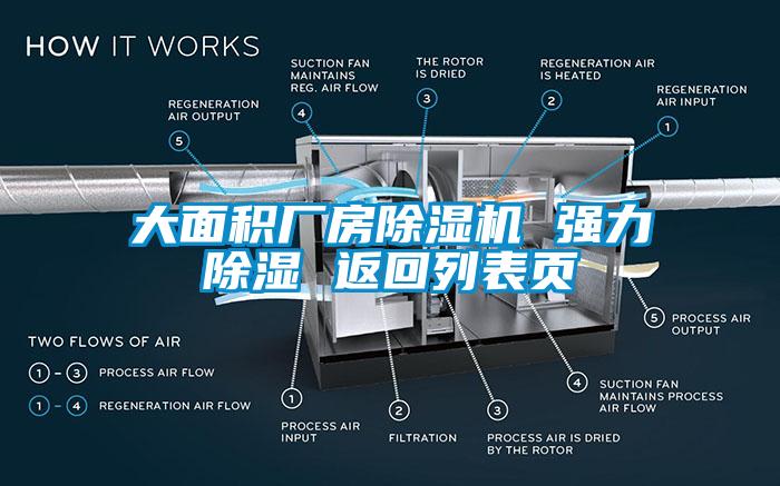 大面积厂房草莓视频APP在线 强力除湿 返回列表页