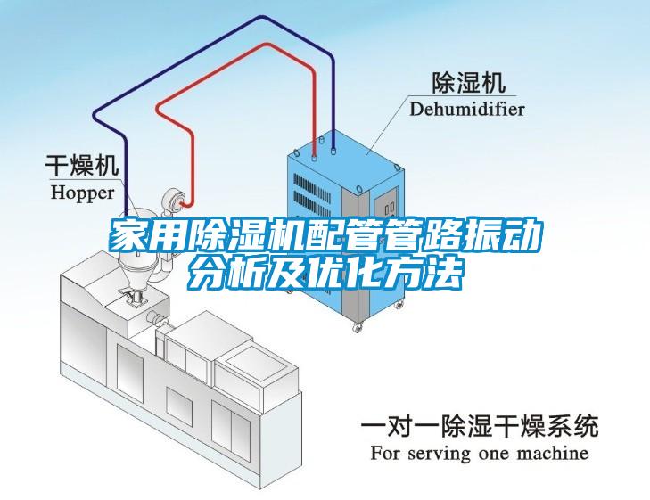 家用草莓视频APP在线配管管路振动分析及优化方法