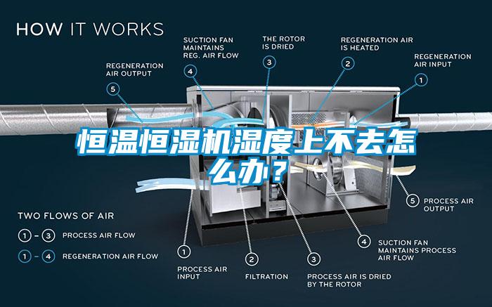 恒温恒湿机湿度上不去怎么办？