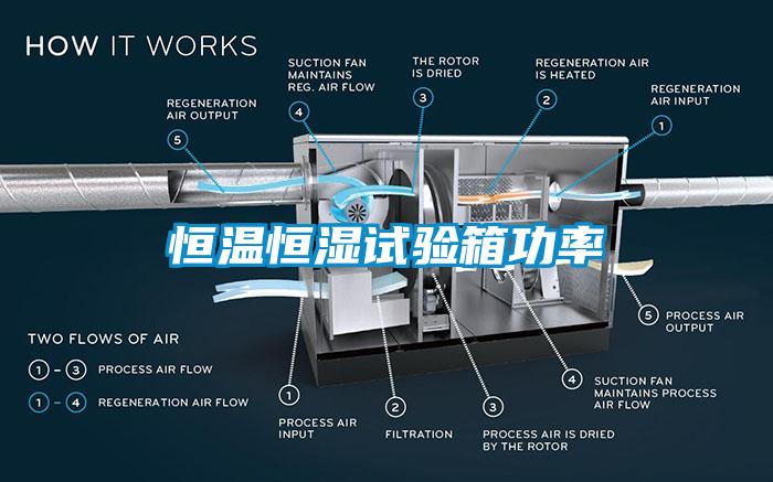 恒温恒湿试验箱功率