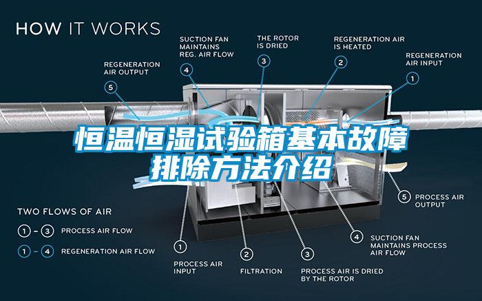 恒温恒湿试验箱基本故障排除方法介绍