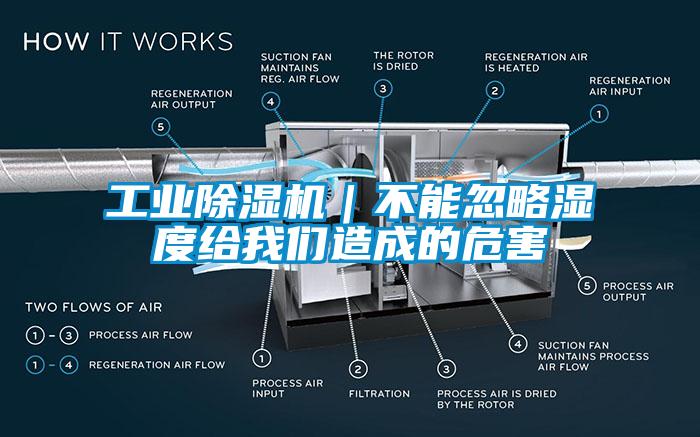 工业草莓视频APP在线｜不能忽略湿度给草莓视频黄在线观看造成的危害