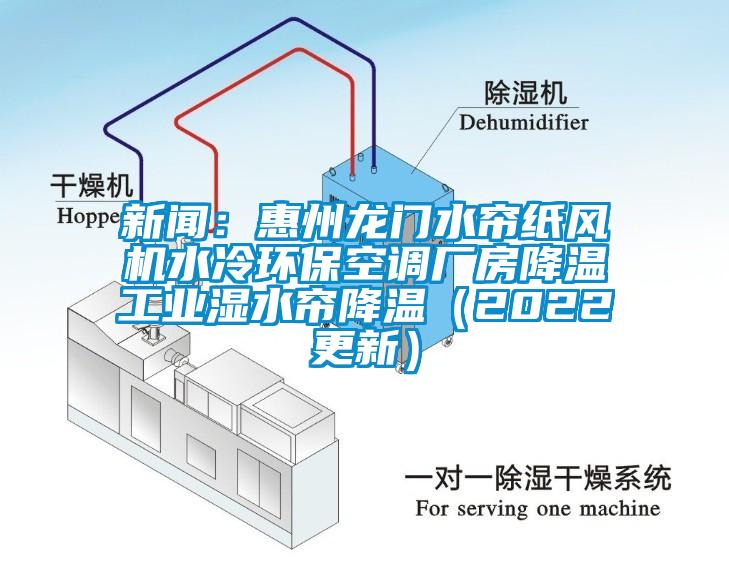 新闻：惠州龙门水帘纸风机水冷环保空调厂房降温工业湿水帘降温（2022更新）