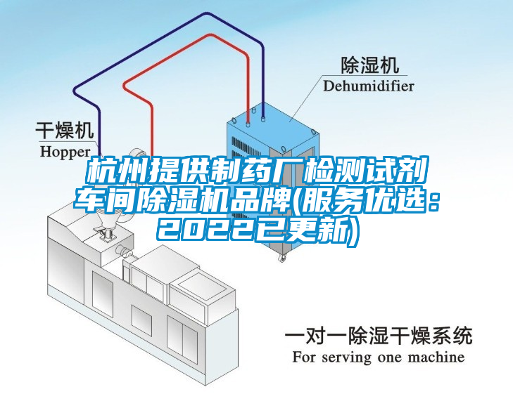 杭州提供制药厂检测试剂车间草莓视频APP在线品牌(服务优选：2022已更新)