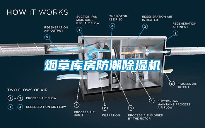 烟草库房防潮草莓视频APP在线