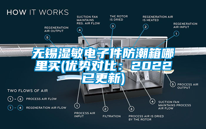 无锡湿敏电子件防潮箱哪里买(优势对比：2022已更新)