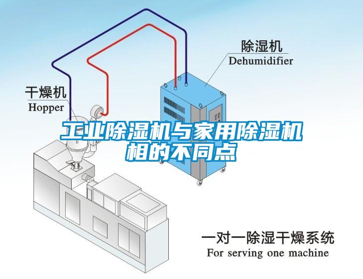 工业草莓视频APP在线与家用草莓视频APP在线相的不同点