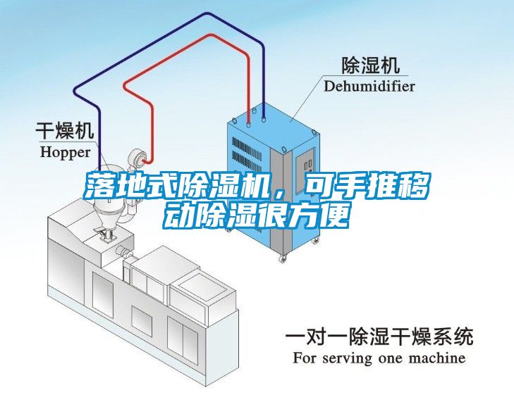 落地式草莓视频APP在线，可手推移动除湿很方便