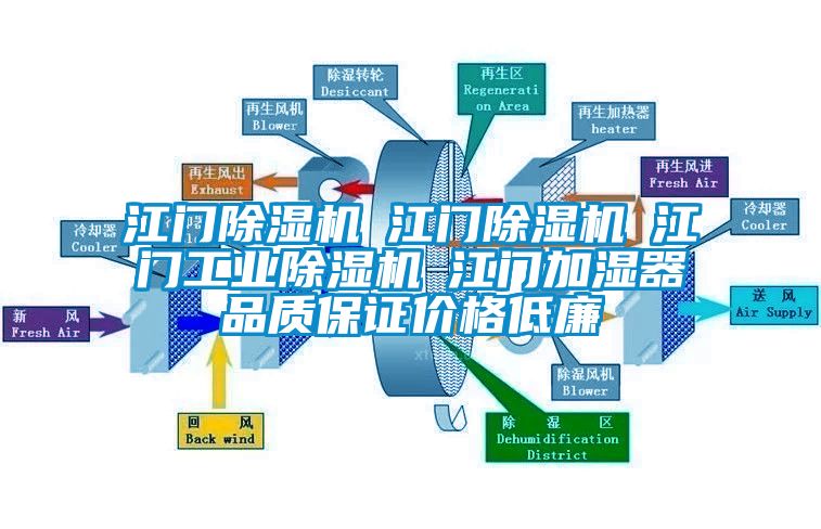 江门草莓视频APP在线☆江门草莓视频APP在线☆江门工业草莓视频APP在线☆江门加湿器品质保证价格低廉