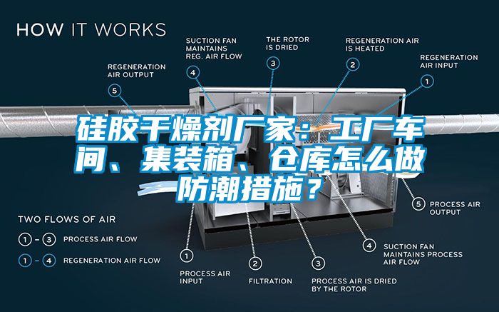 硅胶干燥剂厂家：工厂车间、集装箱、仓库怎么做防潮措施？