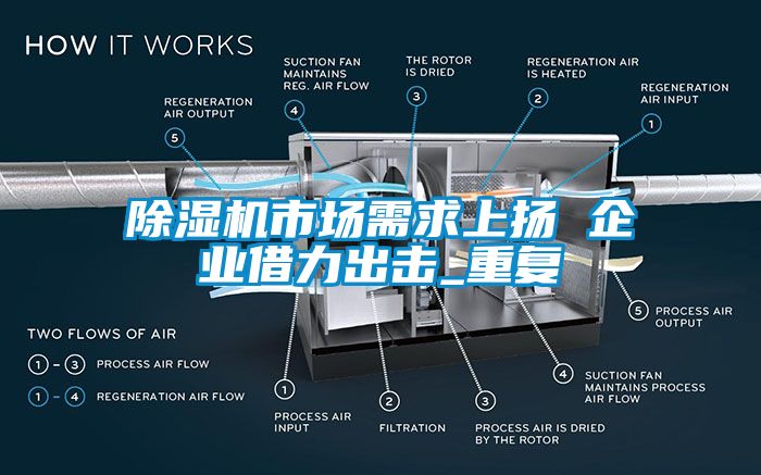 草莓视频APP在线市场需求上扬 企业借力出击_重复