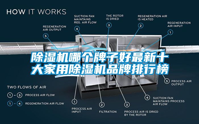 草莓视频APP在线哪个牌子好最新十大家用草莓视频APP在线品牌排行榜